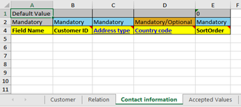Contact information tab in excel template screen