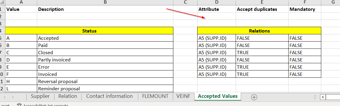 Accepted valuues tab  and relation view